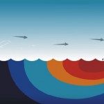 EL NIÑO - NOVIEMBRE 2015