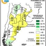 Pronostico de Precipitaciones
